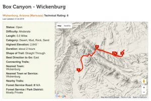 Here is a sample trail summary. Additional detailed information is included below each summary.